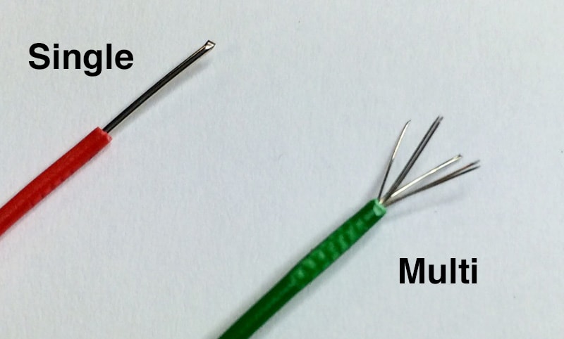 Multi-Stranded Wiring